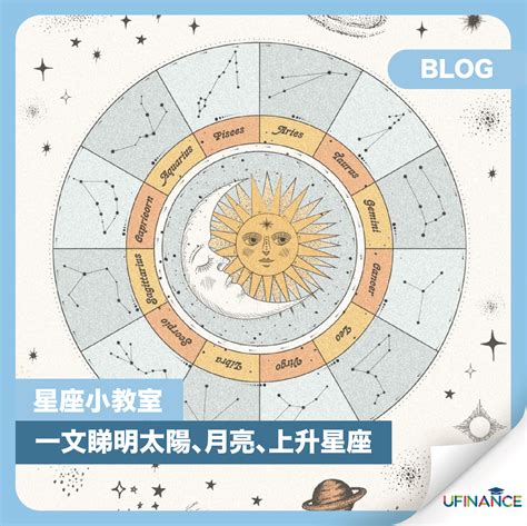 太陽月亮上升星座